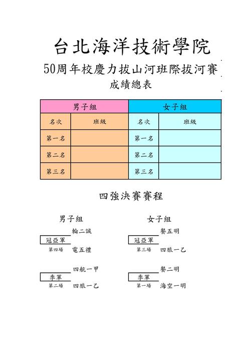拔河賽製圖圖片