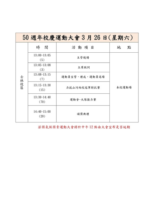 活動流程圖片