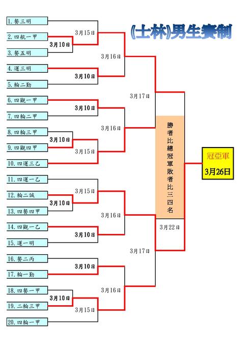 50週年校慶 兩校區拔河賽程 最新版圖片