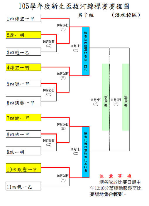 男子組圖片