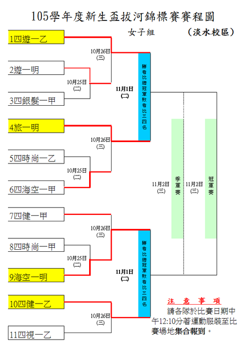 女子組圖片