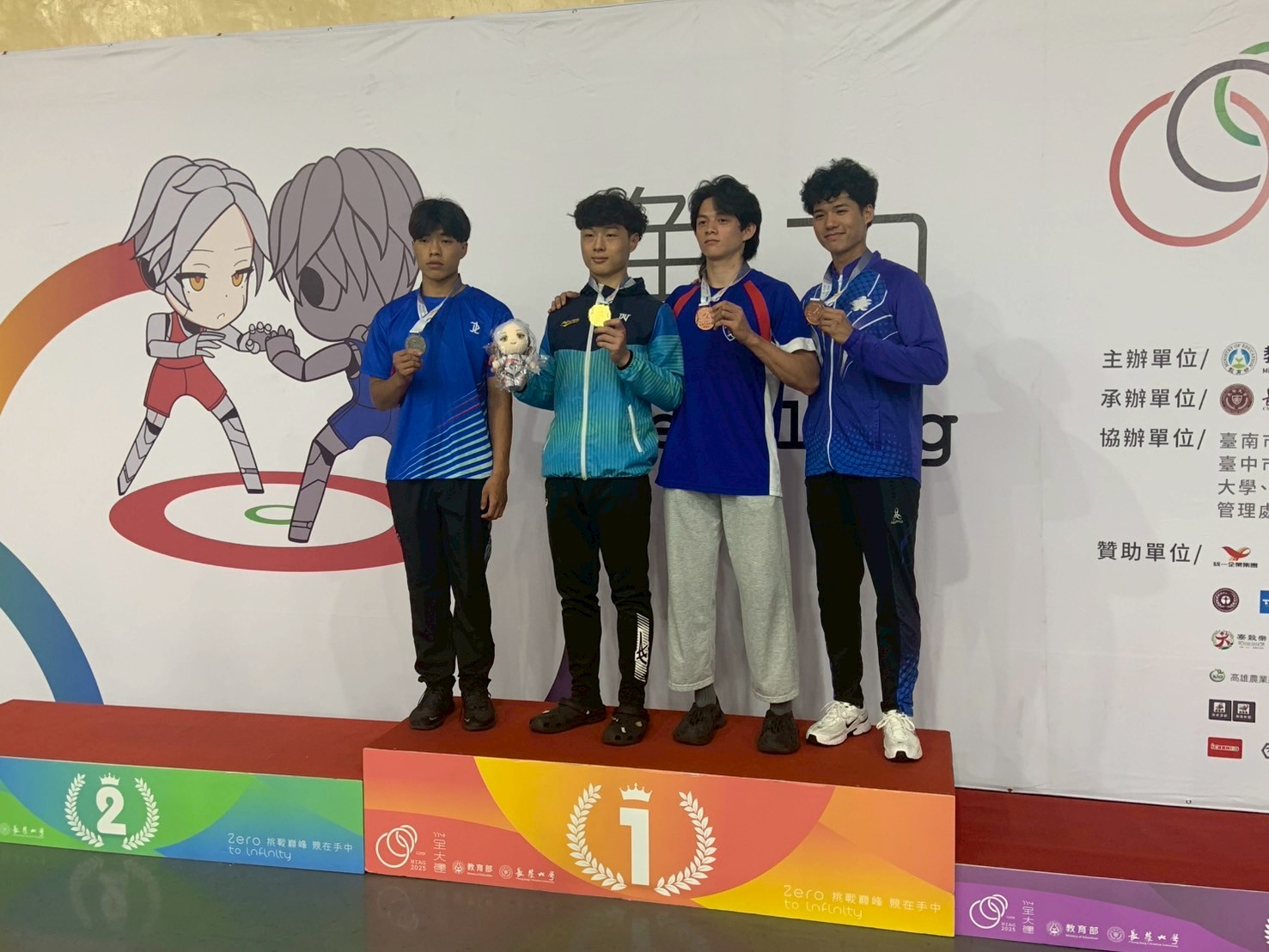 全大運
